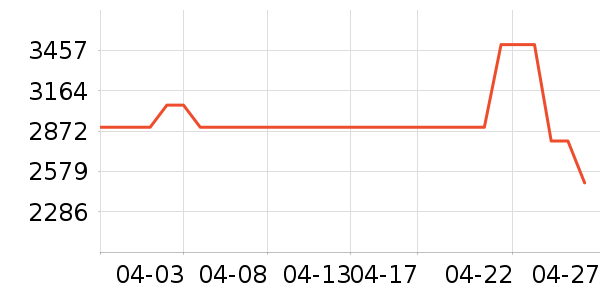 Wattsaving�������������ʷ�۸�