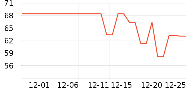 �츣������������ʷ�۸�