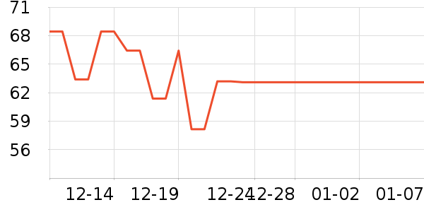 �츣������������ʷ�۸�