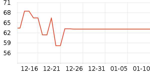 �츣������������ʷ�۸�