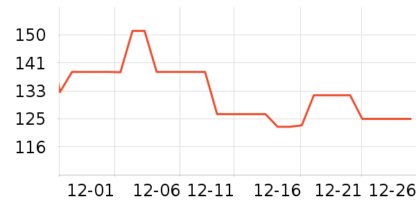 ����������/������/��ҩ����ʷ�۸�