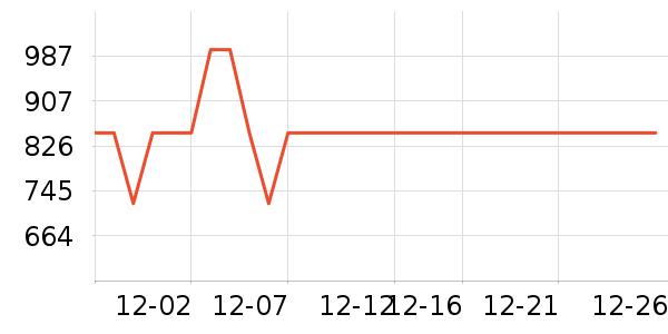 �������ˮ����ʷ�۸�