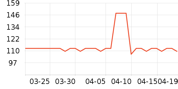 a2������ʳ��ʷ�۸�