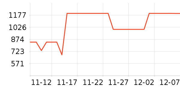 HOKA ONE ONE˶Ьʷ۸