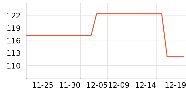 a2������ʳ��ʷ�۸�