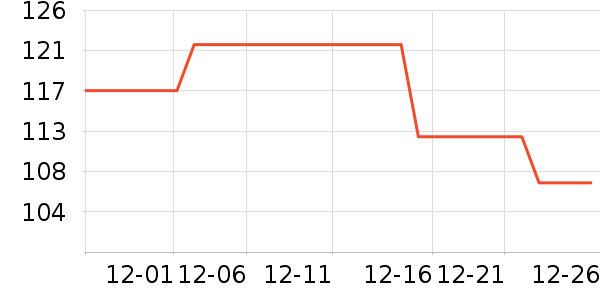 a2������ʳ��ʷ�۸�