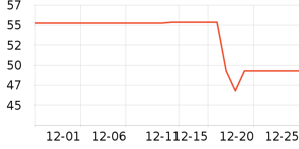 ������������ʳ��ʷ�۸�