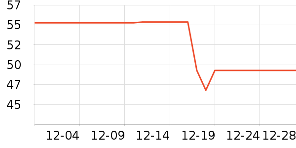 ������������ʳ��ʷ�۸�