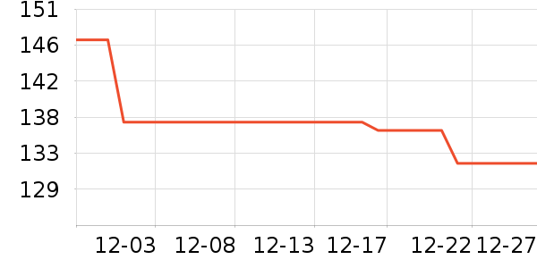 �ֳ�ʽ��/ֱ������ʷ�۸�