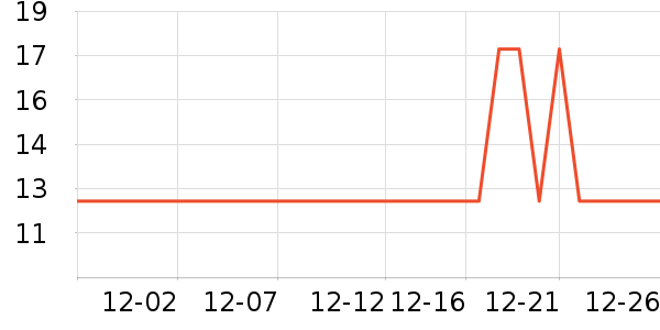 ������������Ʒ��ʷ�۸�