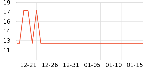 ������������Ʒ��ʷ�۸�