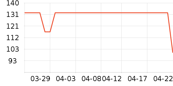 ����������ͯ�޷���ʷ�۸�