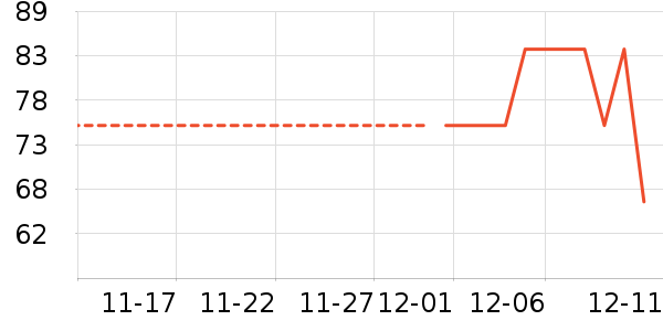 babycare��/���/�����ʷ�۸�