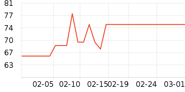 babycare��/���/�����ʷ�۸�