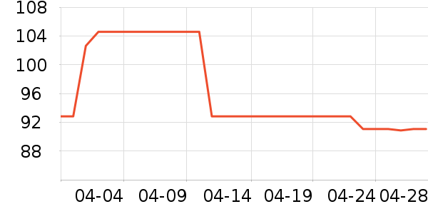 �������޽�������ʷ�۸�