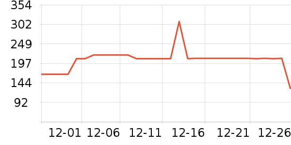 �޼������ʷ�۸�