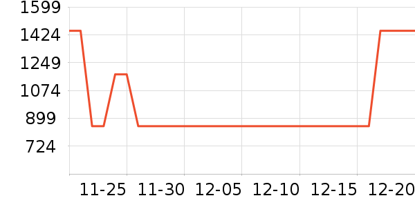 ��켫��DVD���岥������ʷ�۸�