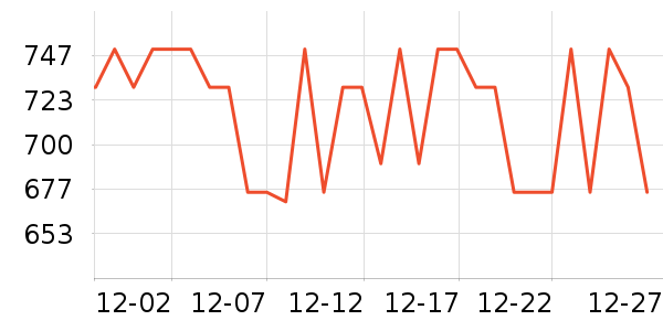 SK-II�沿������ʷ�۸�