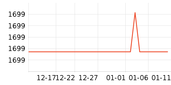 �ֵܶ๦��һ�����ʷ�۸�