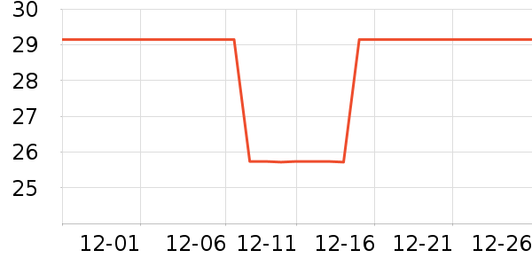 ��������������Ʒ��ʷ�۸�