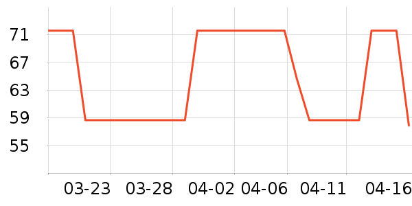 �����������������ʷ�۸�