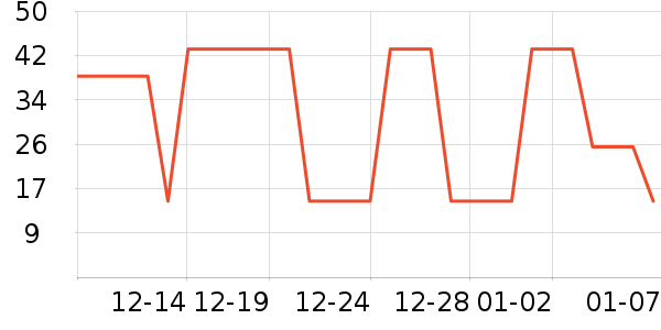 �����Ԯ������ʷ�۸�