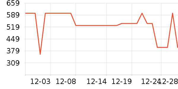 ��ʿ��Ь��ʷ�۸�