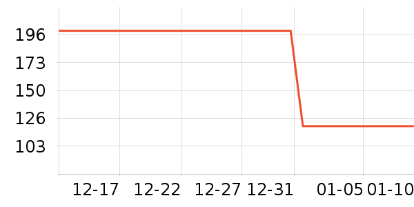 ŷ��ޱ��ʳ������ʷ�۸�