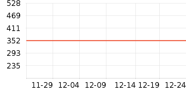 ����ȡů����ʷ�۸�