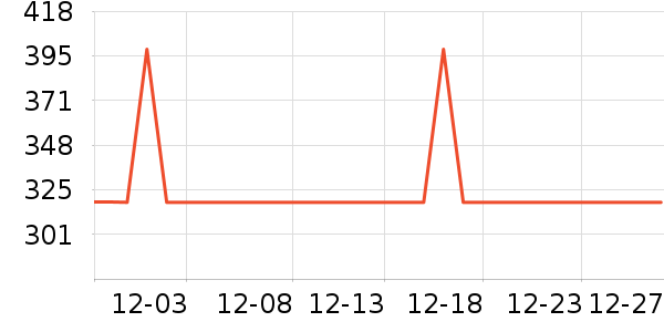 ˼�п�����������Ʒ��ʷ�۸�