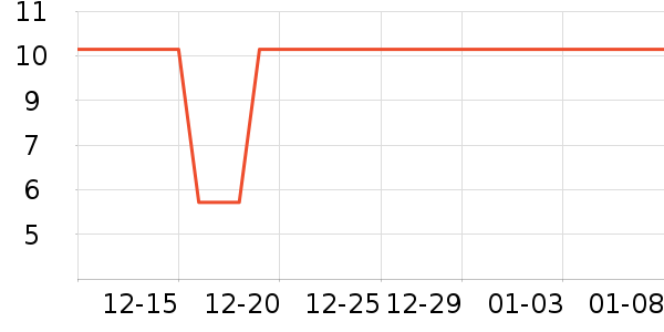 ����ʪ����ʷ�۸�