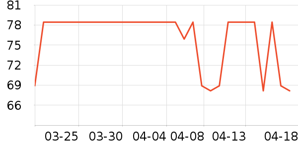 ��ʳ��ζ��ʷ�۸�