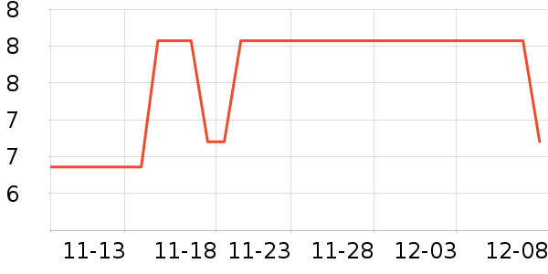 ��ʯ�ľ߱�����ʷ�۸�