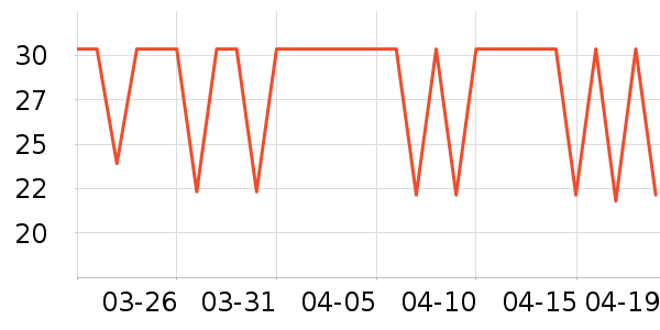 �������������ʷ�۸�