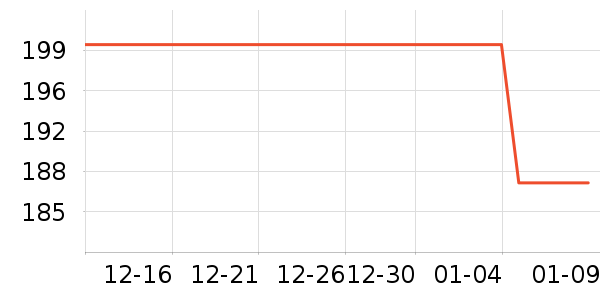 �Ͽ�ٯ�˶�����ʷ�۸�