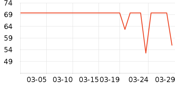 ����˹��ͯ���¿���ʷ�۸�