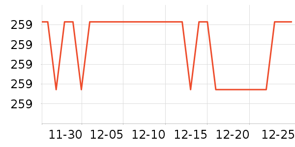 SAMEDREAM�輸��ʷ�۸�