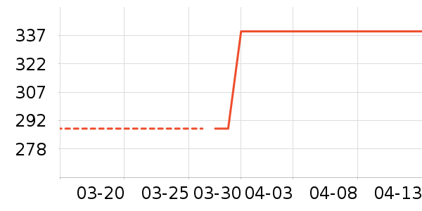 ˹�����˶�Ь��ʷ�۸�