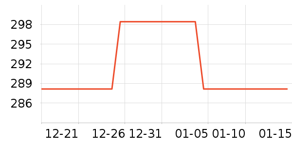 Flipbelt�˶�����ʷ�۸�