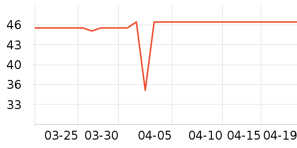 ������������ʷ�۸�