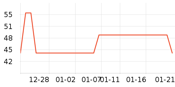 ����/��������ʷ�۸�