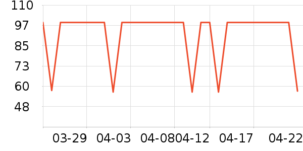 ����������ͯ����/������ʷ�۸�