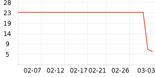 ����ɽ����ˮ��ʷ�۸�