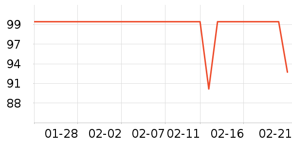 �ղ������º���ʷ�۸�