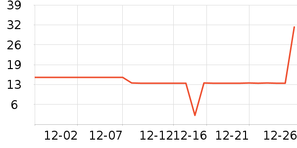 ���������ʷ�۸�