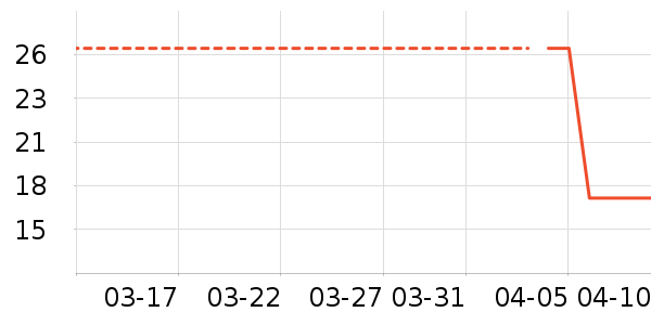 ��Į��ҵ�۽�/����/������ʷ�۸�