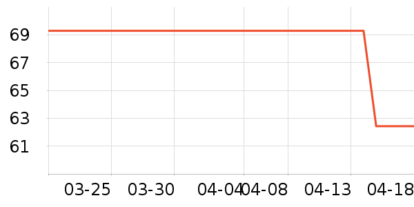 ����˿����Ҿ���Ʒ��ʷ�۸�