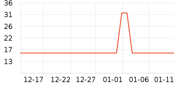 �������԰����Ʒ��ʷ�۸�