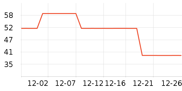 ����������/˿����ʷ�۸�