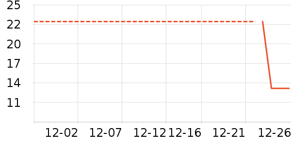 �����Ӽ�����ʷ�۸�